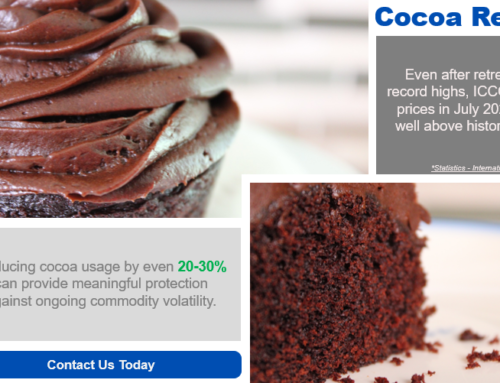Why Cocoa Reducers Are Becoming Essential for Commercial Bakeries